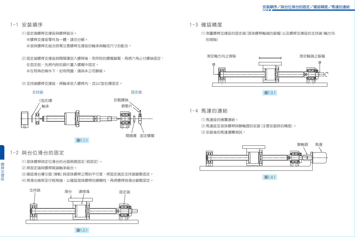 BK12支撐端