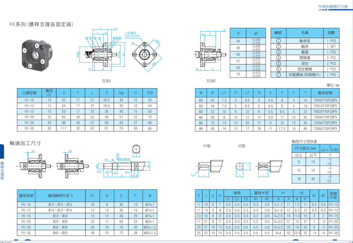 FK06固定端