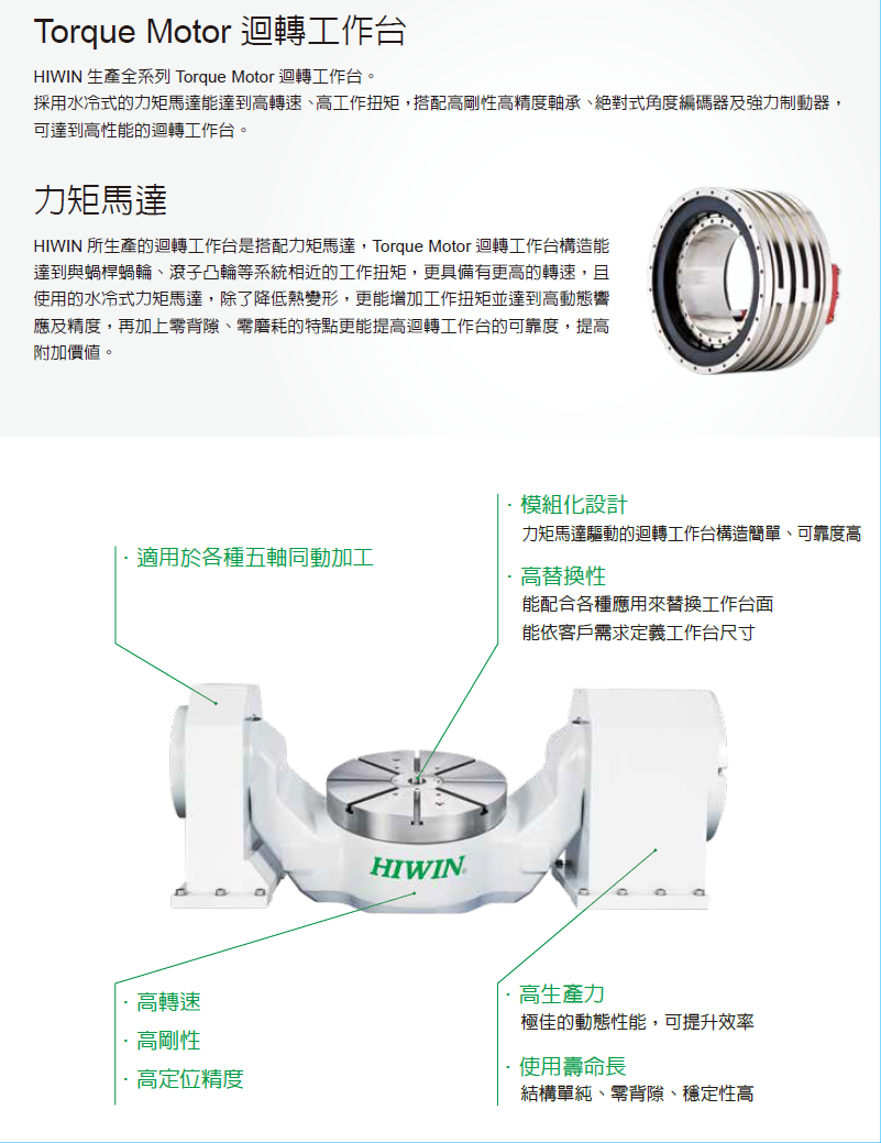 上銀迴轉平臺，HIWIN迴轉平臺RAB系列RAB-500