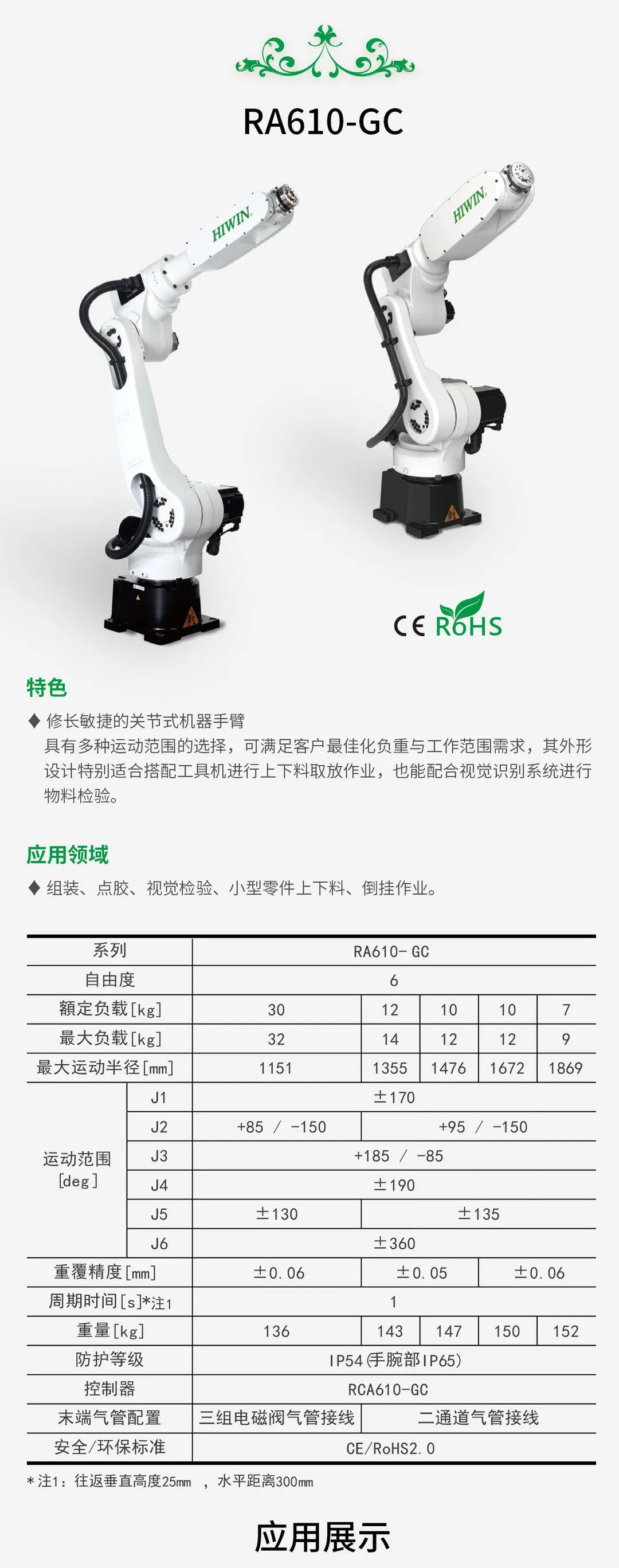 上銀關節式機器人